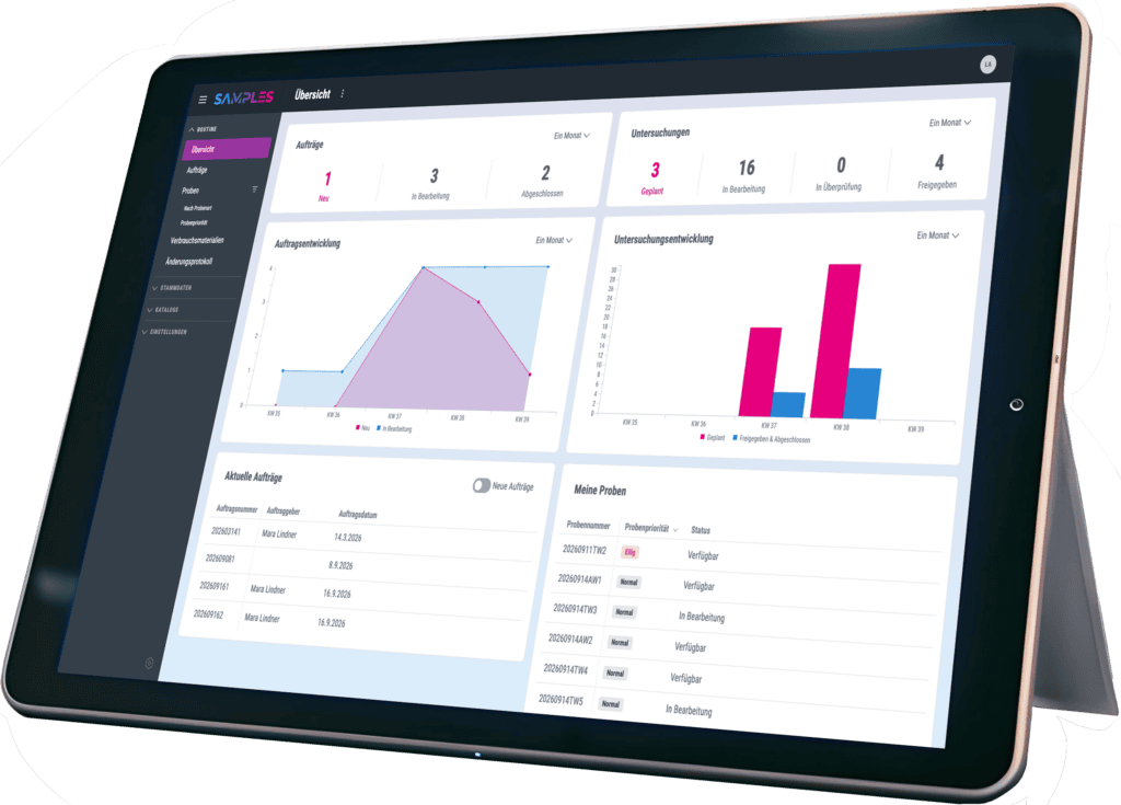Tablet mit dem geöffneten Dashboard von SAMPLES, dem preisgekrönten LIMS, ELN und LES, das grafisch aufbereitet die wichtigsten Informationen zu Aufträgen und Proben zeigt.