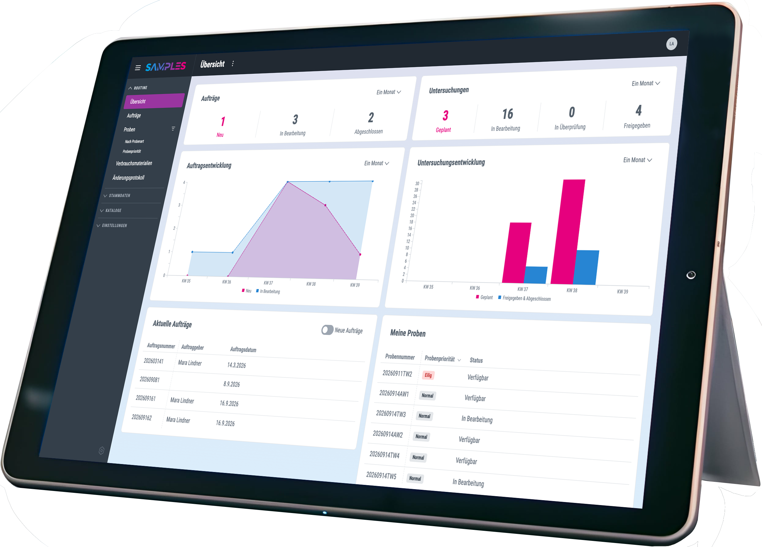 Tablet mit dem geöffneten Dashboard von SAMPLES, dem preisgekrönten LIMS, ELN und LES, das grafisch aufbereitet die wichtigsten Informationen zu Aufträgen und Proben zeigt.